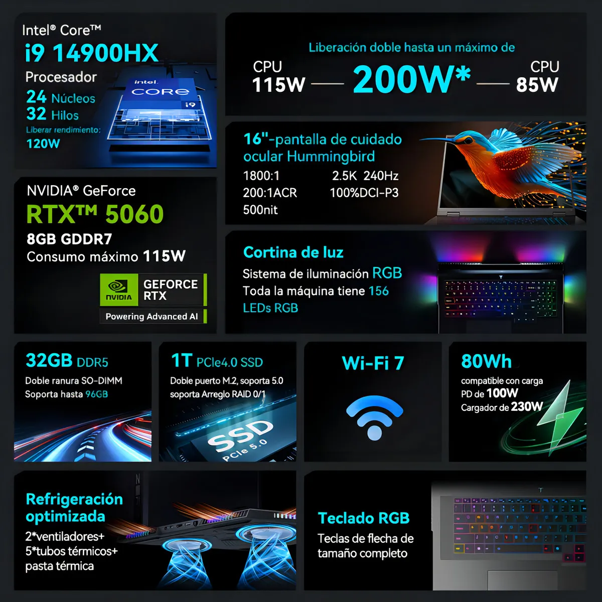 Zero 16 Pro i9-14900HX RTX5060 - Imagen 7